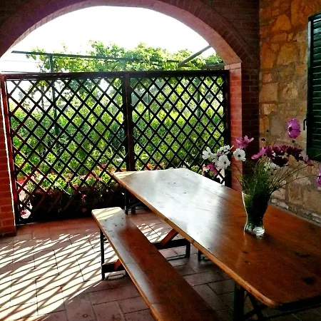 Casa Rondini, Organic Farm *