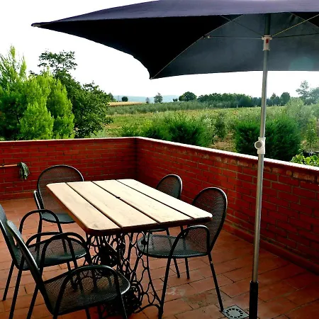Casa Rondini, Organic Farm
